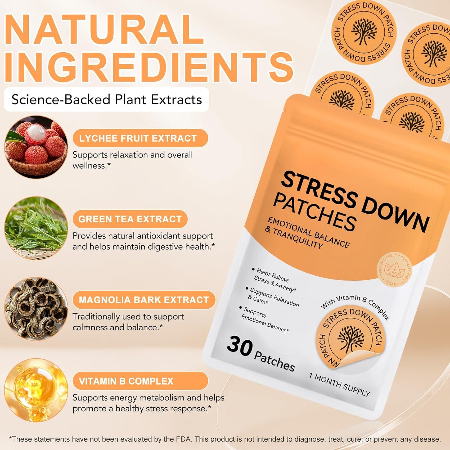 Acentialabs: 30's Transdermal Wellness Patches— Stress Down