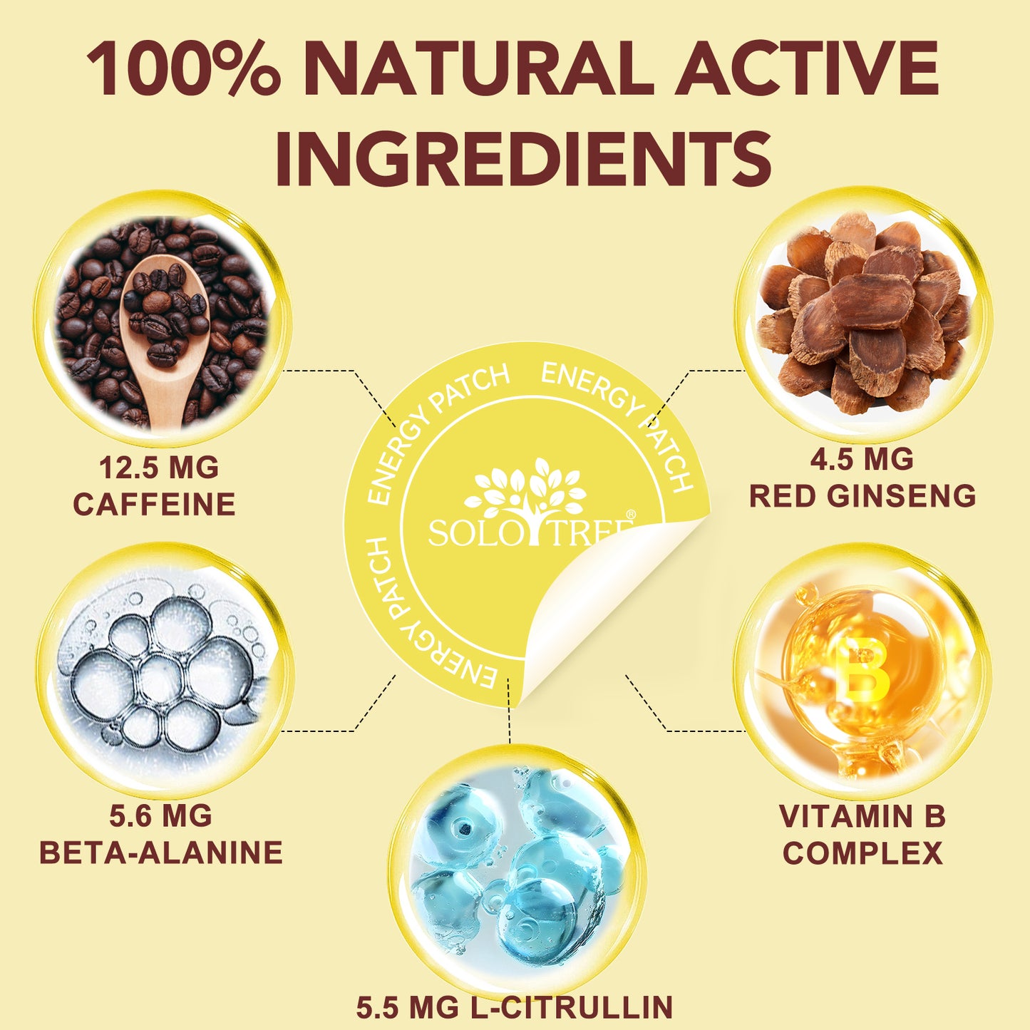SoloTree: 30's Natural Transdermal Energy Support Patches