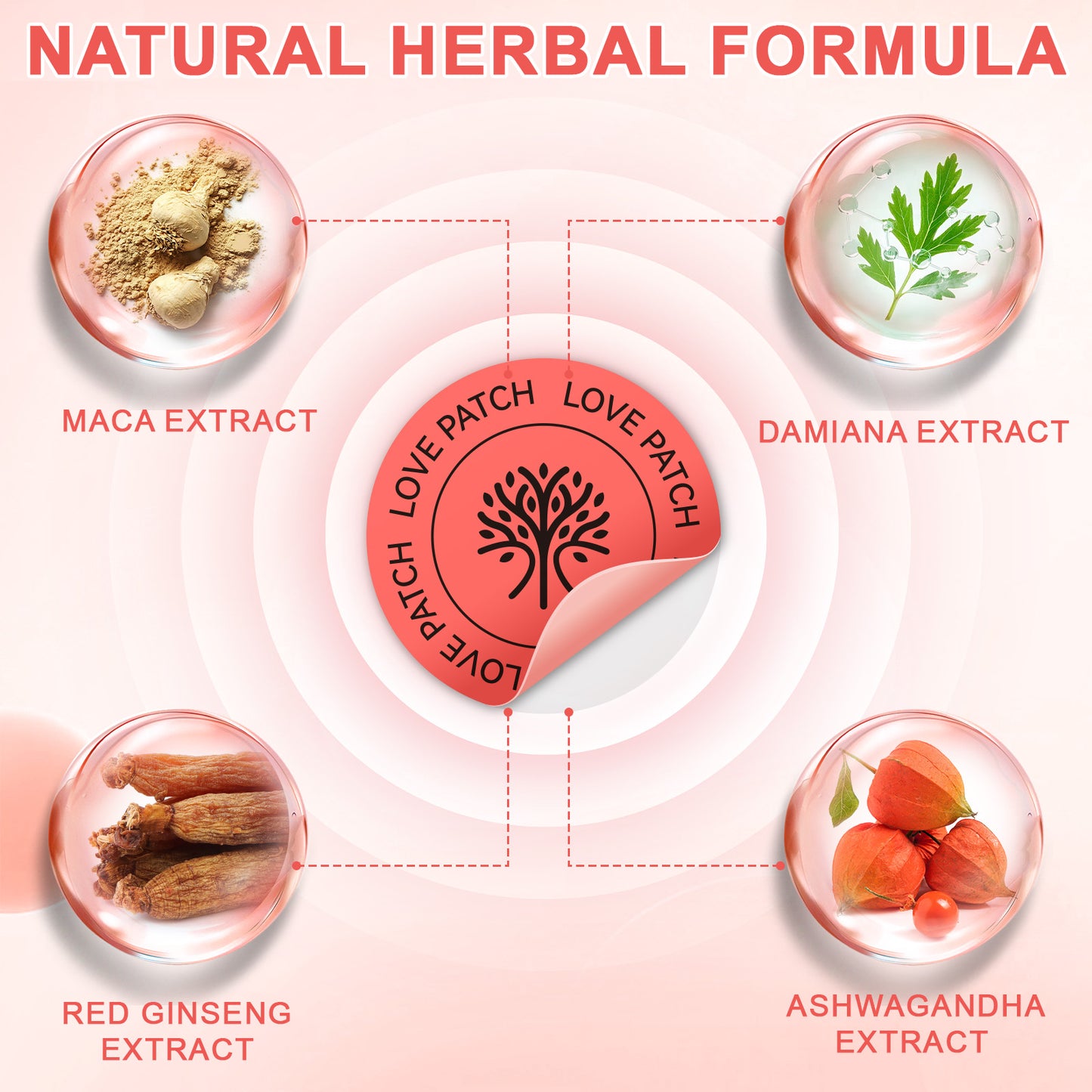 Acentialabs: 30's Transdermal Wellness Patches— Love