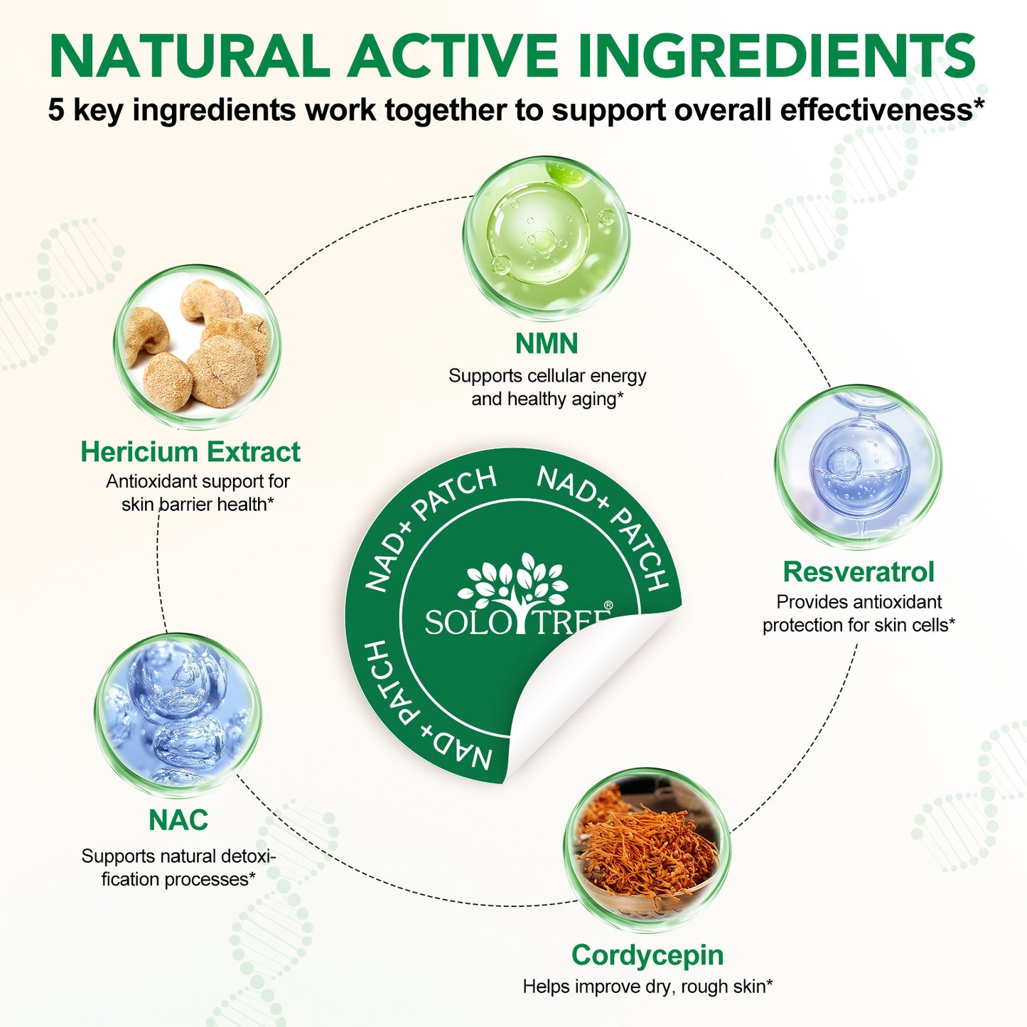 SoloTree: 30's Natural Transdermal NAD+ Patches
