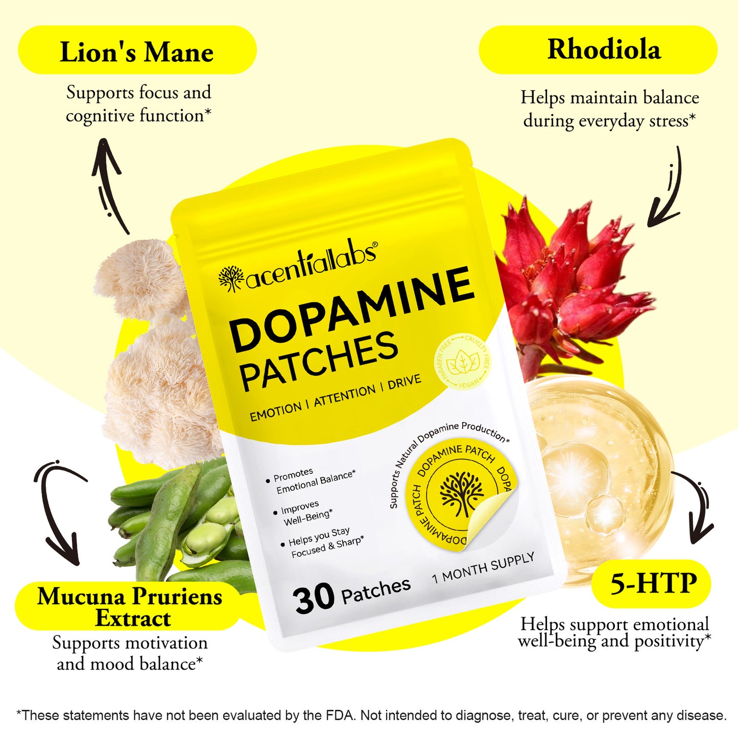 Acentialabs: 30's Transdermal Wellness Patches— Dopamine