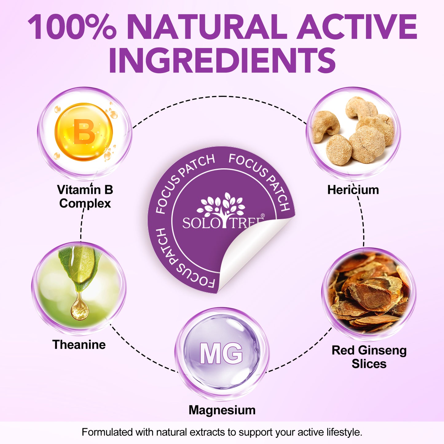 SoloTree: 30's Natural Transdermal Focus Support Patches