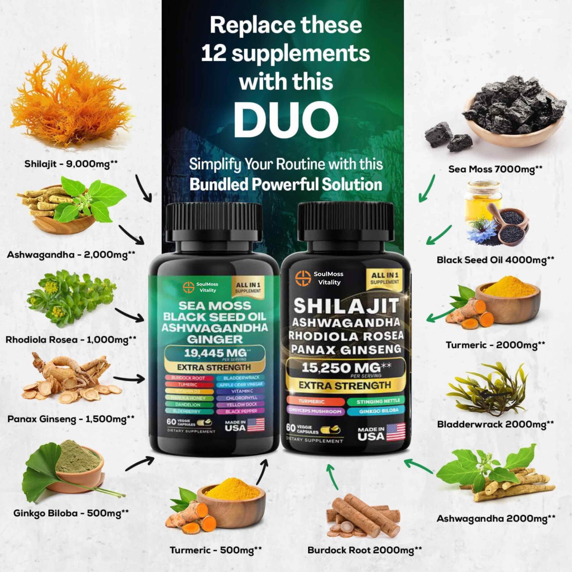 Dynamic All-in-1 Bundle Supplement