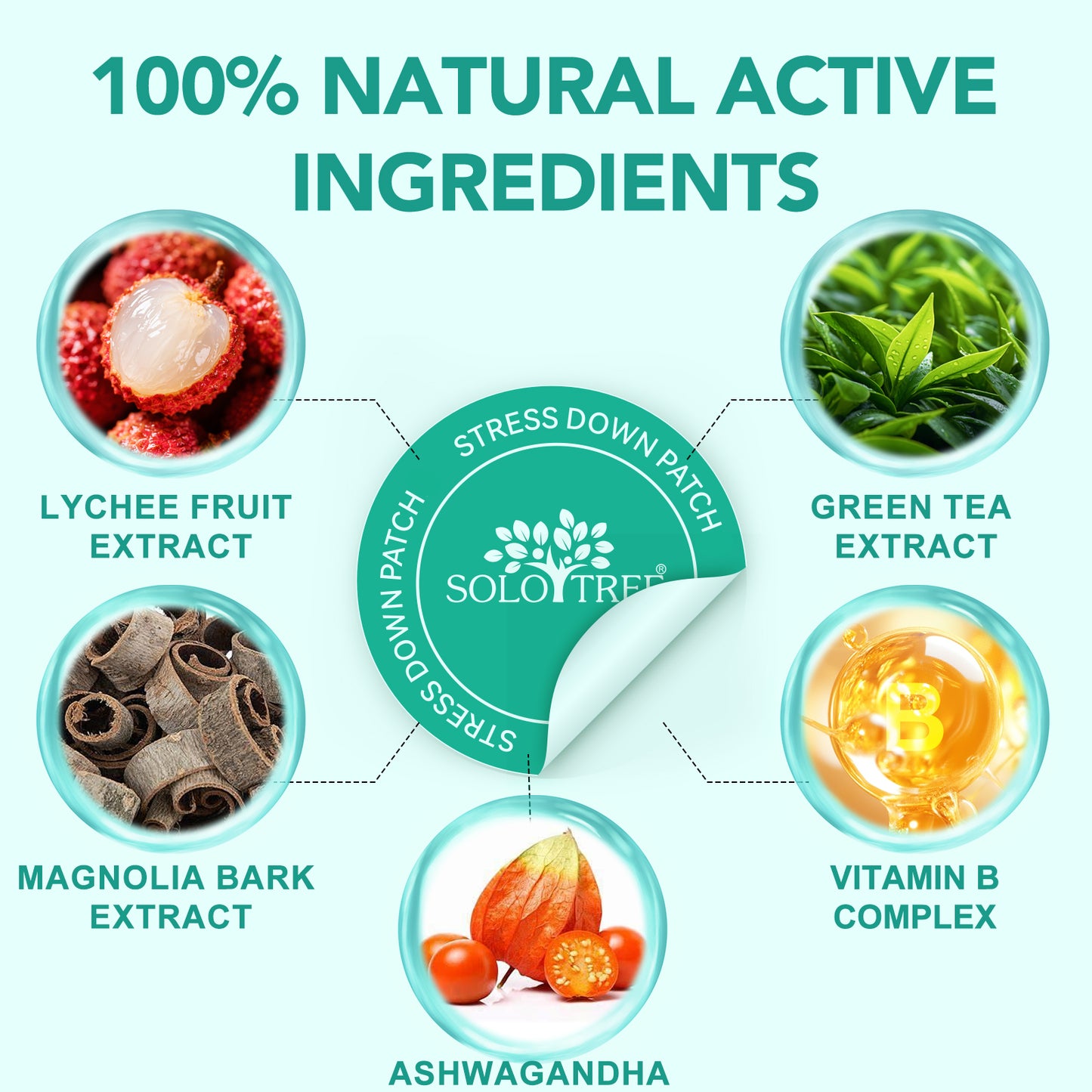 SoloTree: 30's Natural Transdermal Stress Support Patches