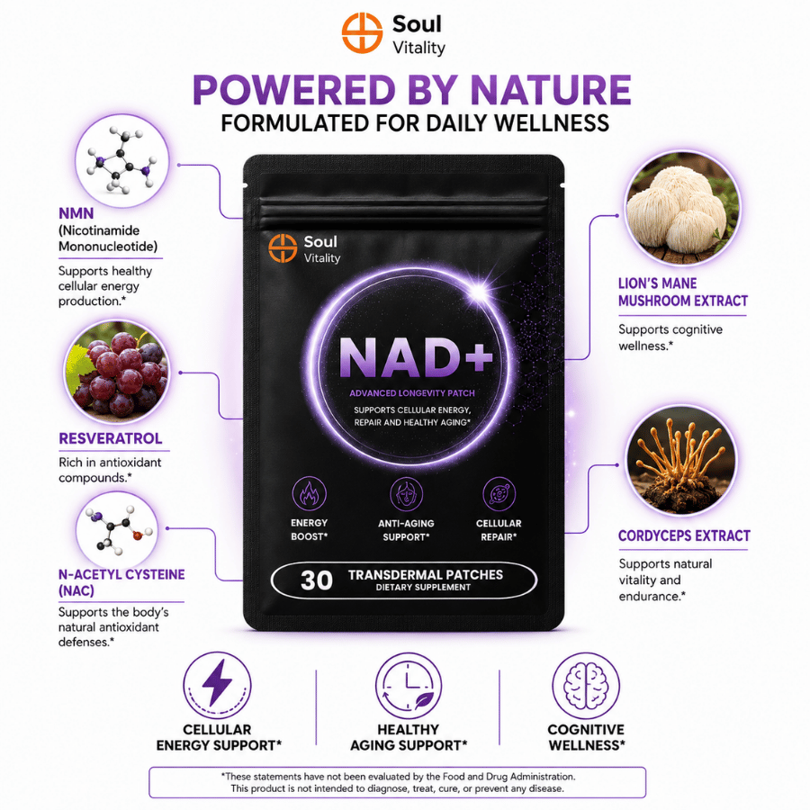 NAD+ Advanced Longevity Patch (60-Day Supply)
