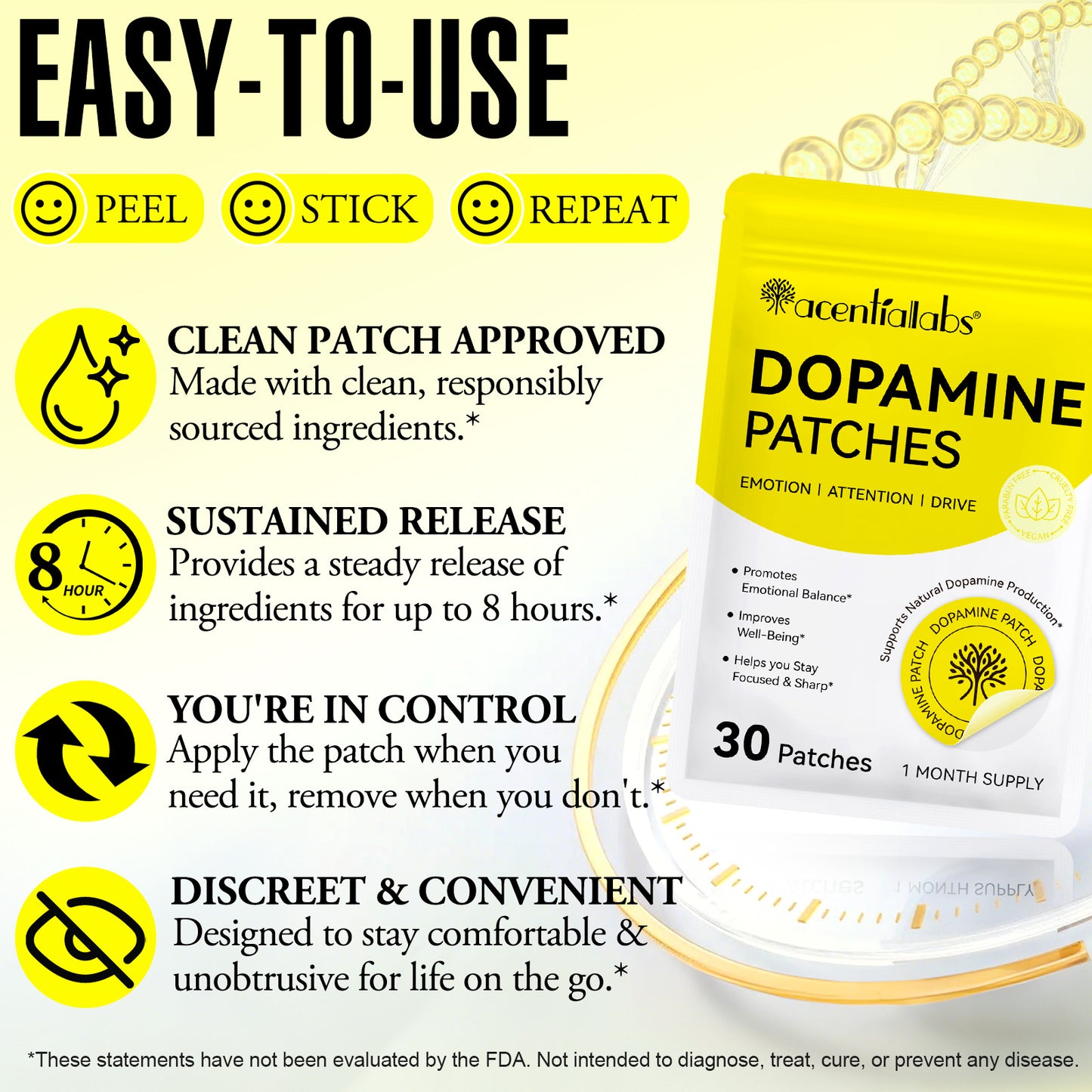 Acentialabs: 30's Transdermal Wellness Patches— Dopamine
