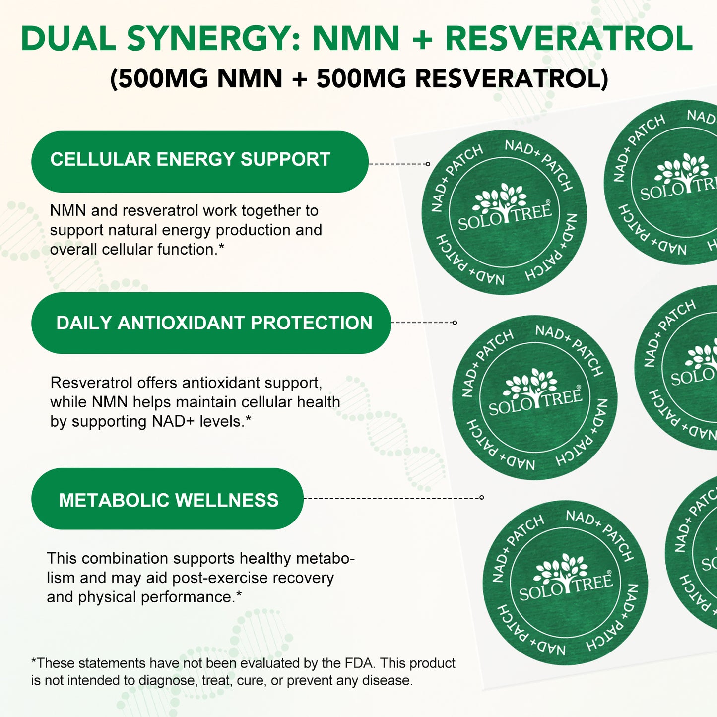 SoloTree: 30's Natural Transdermal NAD+ Patches