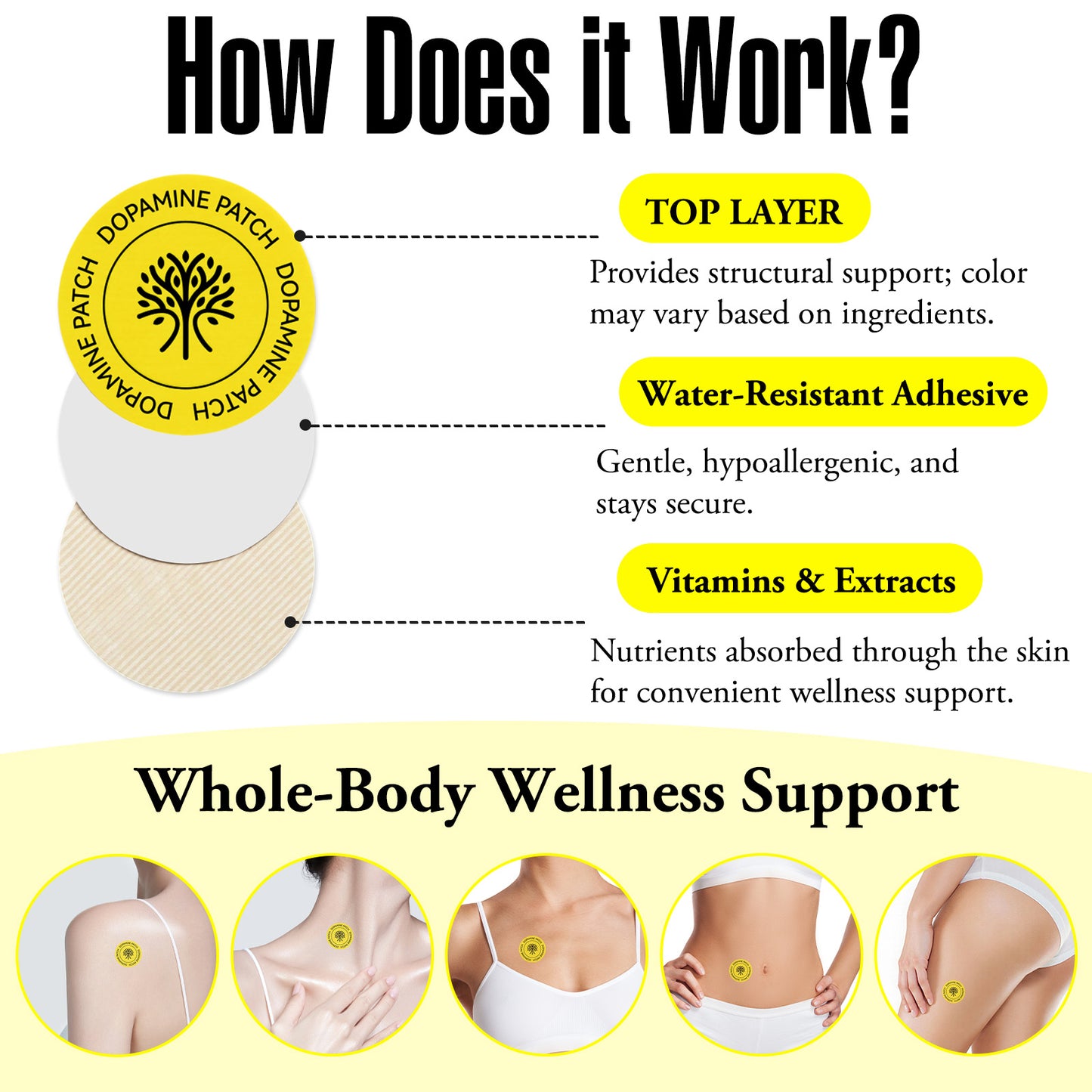 Acentialabs: 30's Transdermal Wellness Patches— Dopamine