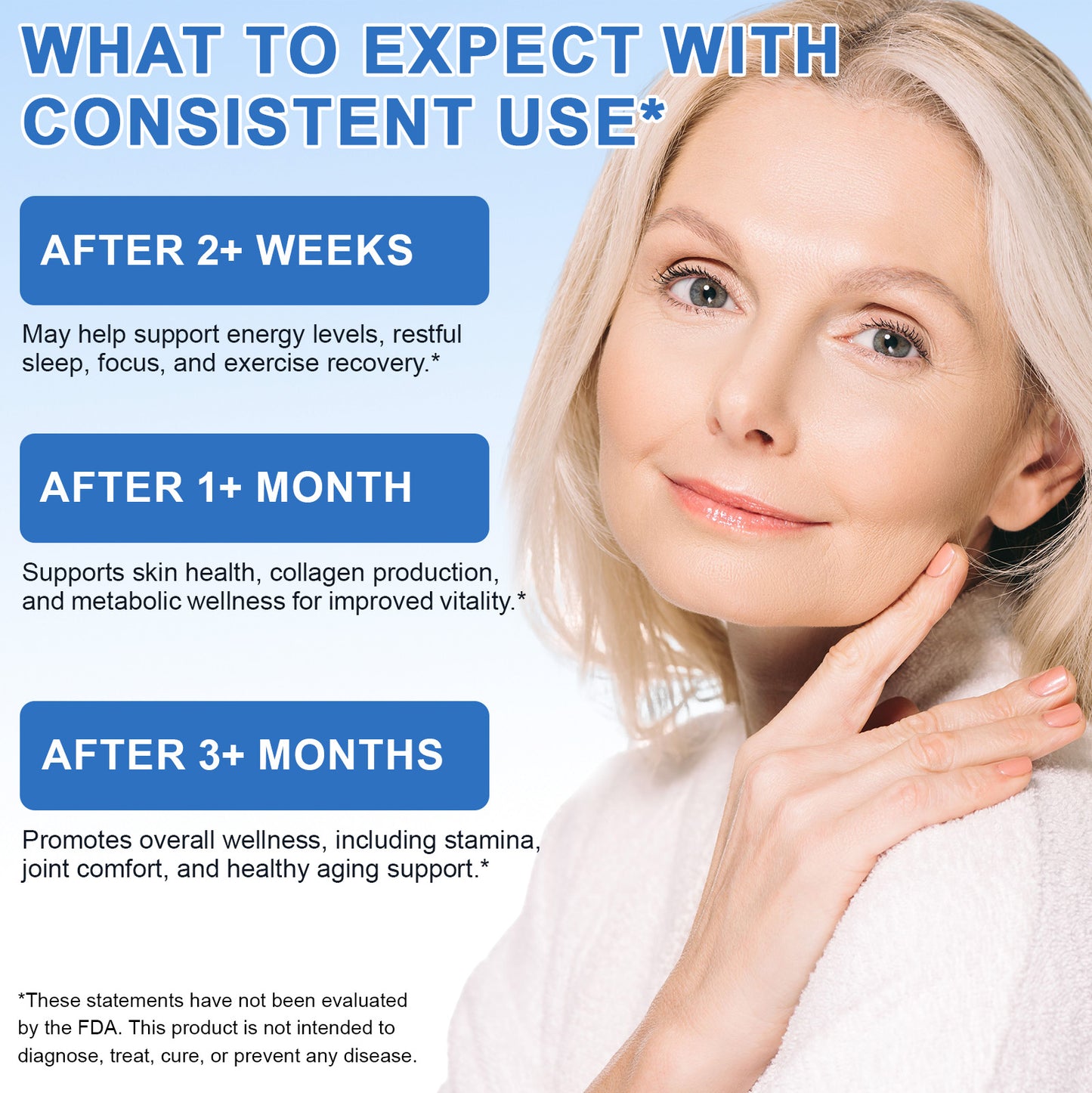 Acentialabs: 30's Transdermal Wellness Patches— NAD