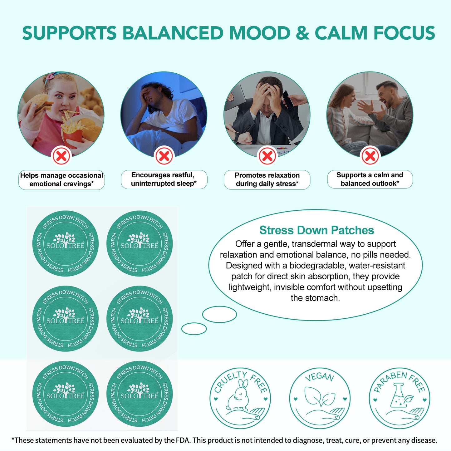 SoloTree: 30's Natural Transdermal Stress Support Patches