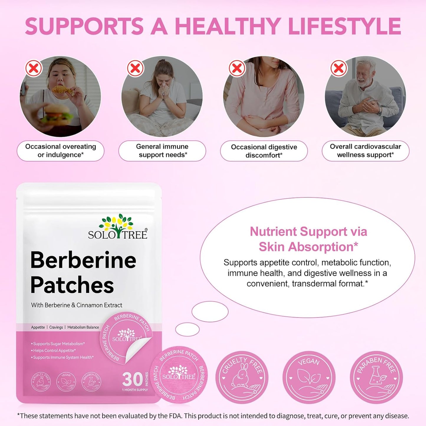 SoloTree: 30's Natural Transdermal Berberine Support Patches