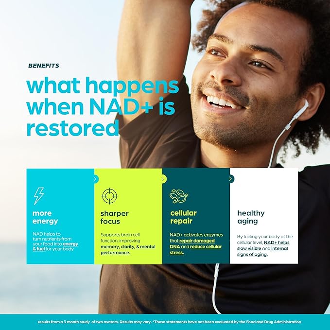 NAD+ NMN Alternative Resveratrol