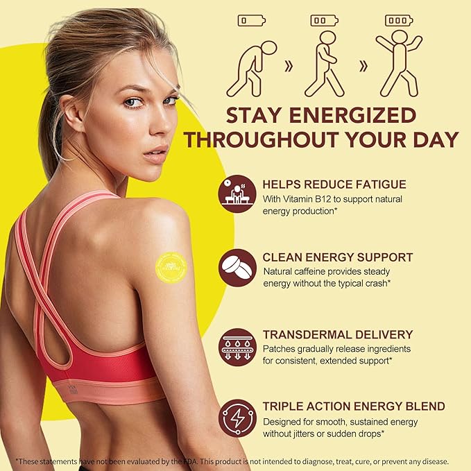SoloTree: 30's Natural Transdermal Energy Support Patches