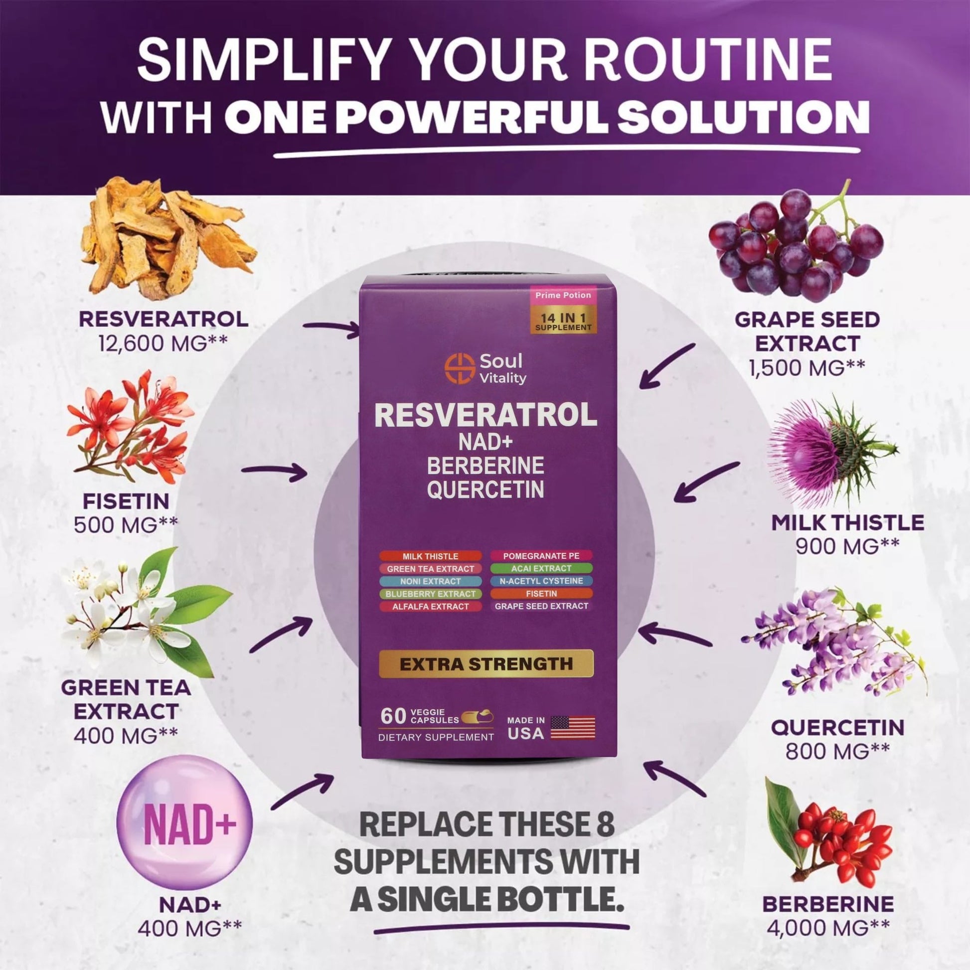 Resveratrol Longevity Complex (60 Capsules)