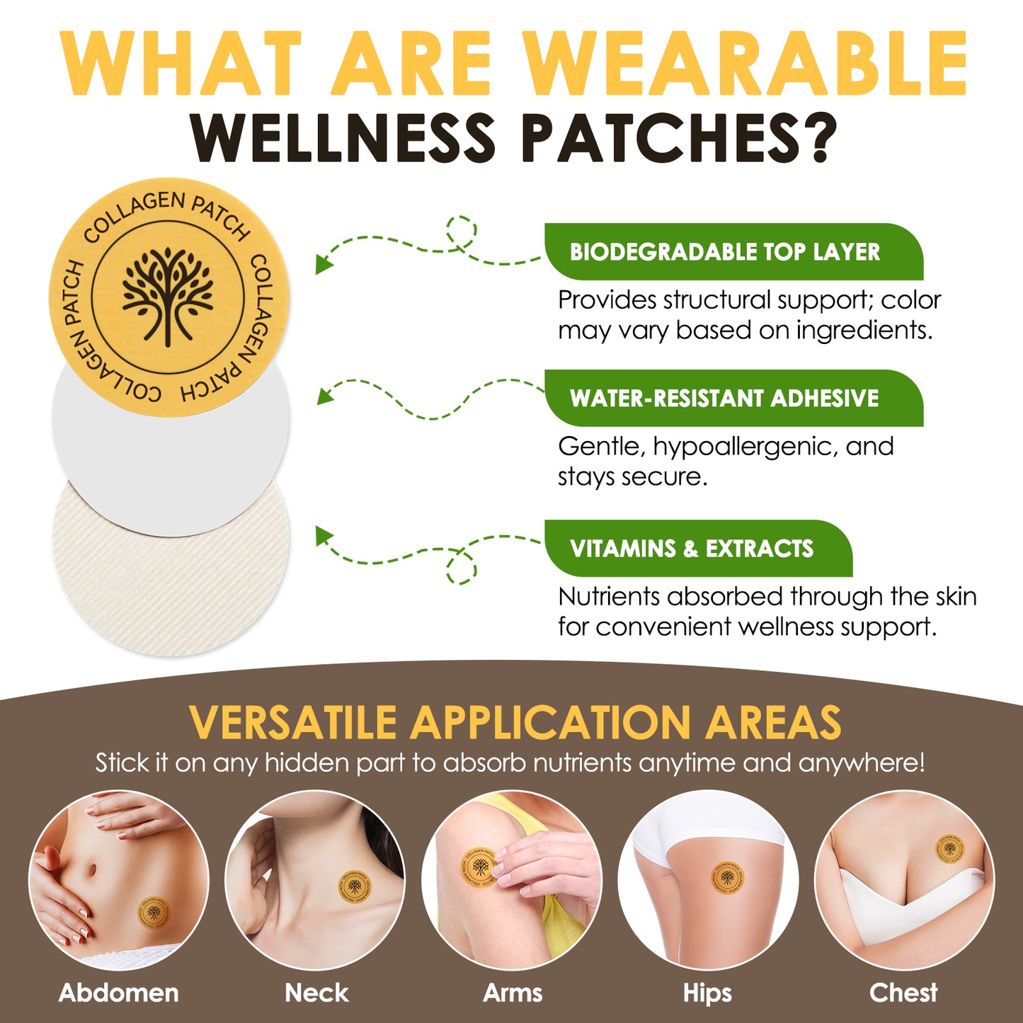 Acentialabs: 30's Natural Transdermal Collagen Support Patches