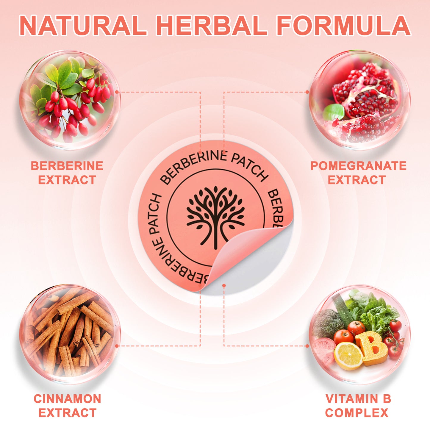 Acentialabs: 30's Natural Transdermal Berberine Patches