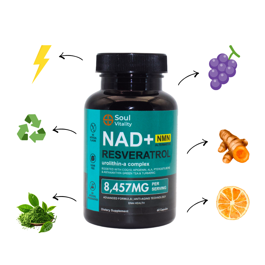 NAD+ NMN Alternative Resveratrol