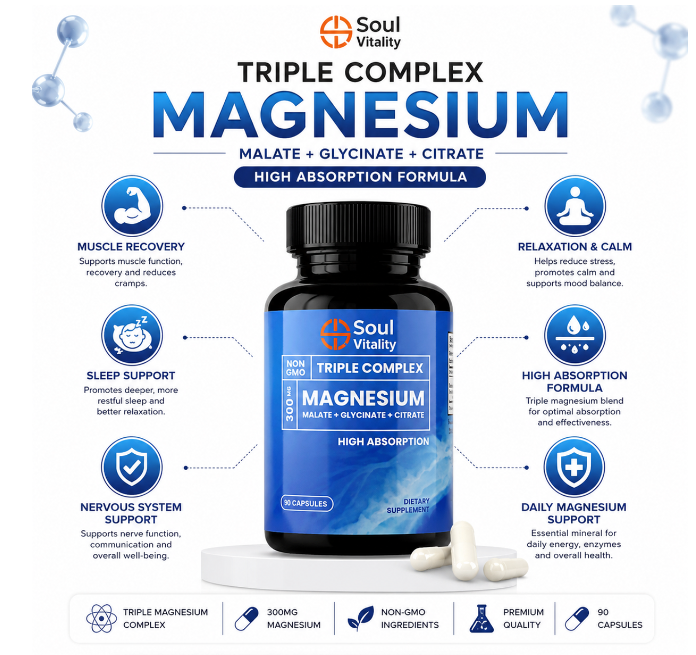 Triple Complex Magnesium 300mg Capsules