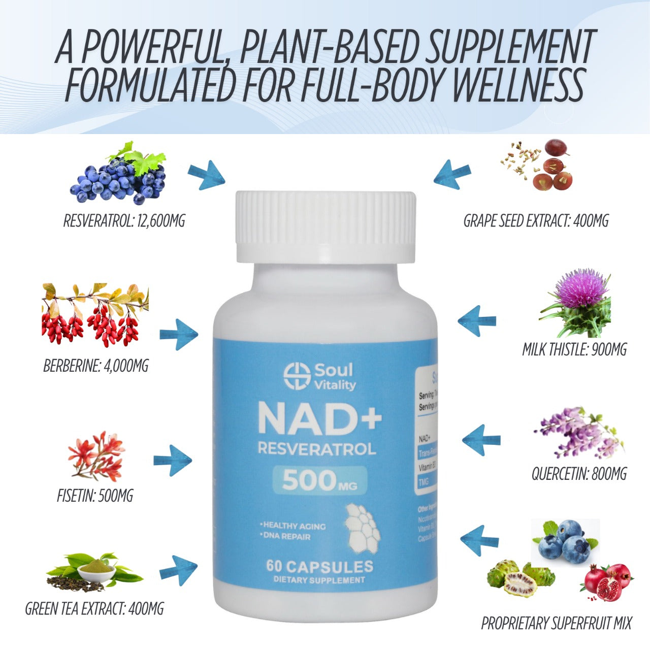 NAD+ Resveratrol 500mg - 60 Dietary Supplement Capsules