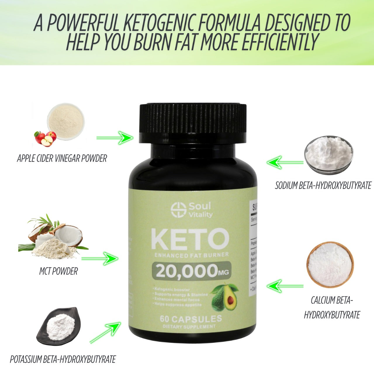 Keto Enhanced Fat Burner 20 000mg - 60 Capsules