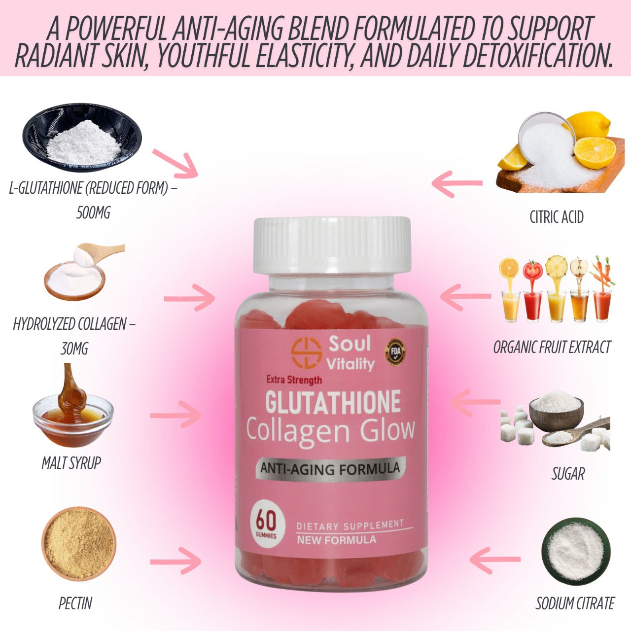 Glutathione Collagen Glow Anti-Aging Formula Gummies - 60 Gummies.