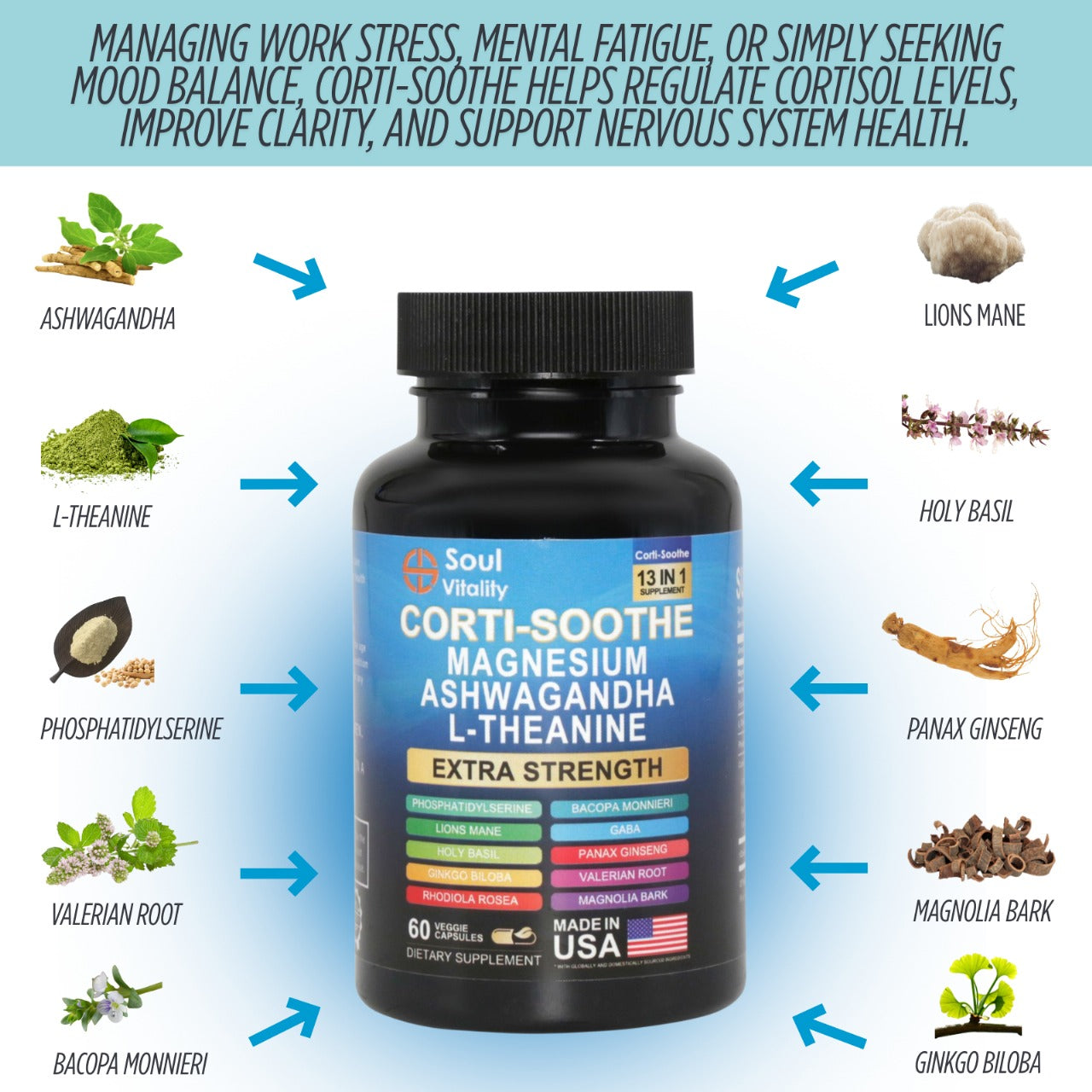 13-in-1 Corti-Soothe Magnesium Ashwagandha Capsules - 60 Capsules